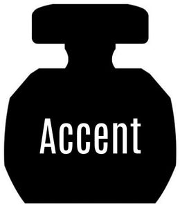 Accent Notes Similar To Xerjoff Accento®