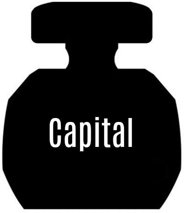 Capital Notes Similar To Dunhill London®