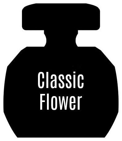 Classic Flower Notes Similar To Vintage Gardenia®