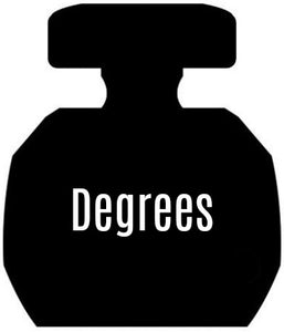 Degrees Notes Similar To Fahrenheit®